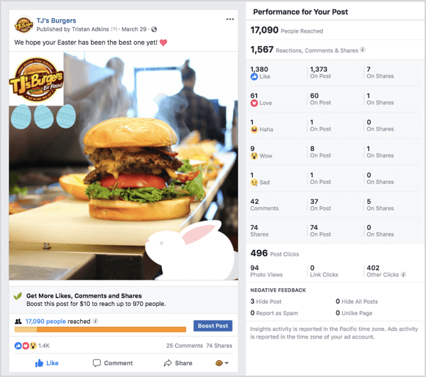 Contoh iklan Facebook TJs Burgers
