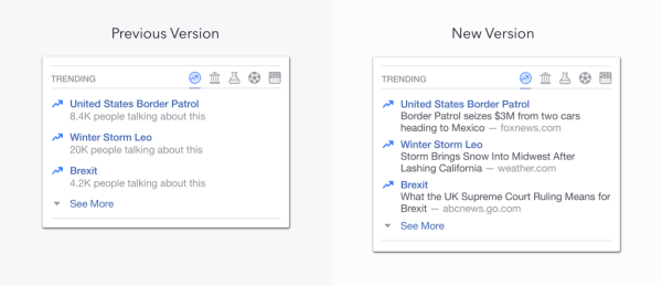 Facebook mengumumkan tiga pembaruan mendatang untuk Trending Topics di AS.