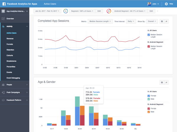 Pengembang yang menggunakan Analytics untuk Aplikasi Facebook sekarang dapat membandingkan dua segmen pelanggan secara berdampingan untuk melihat bagaimana pengguna aktif, pendapatan, dan peristiwa berbeda di antara mereka.