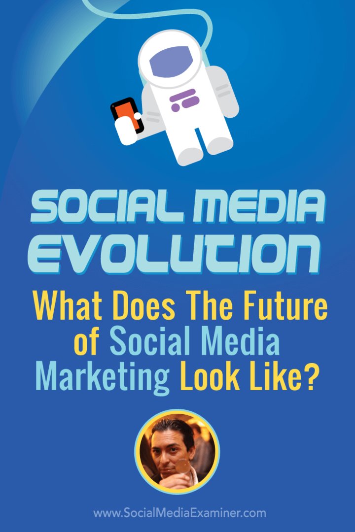 Evolusi Media Sosial: Seperti Apa Masa Depan Pemasaran Sosial?: Penguji Media Sosial