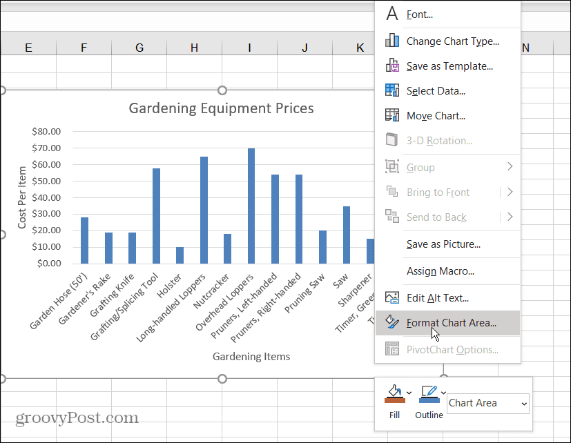 format grafik area