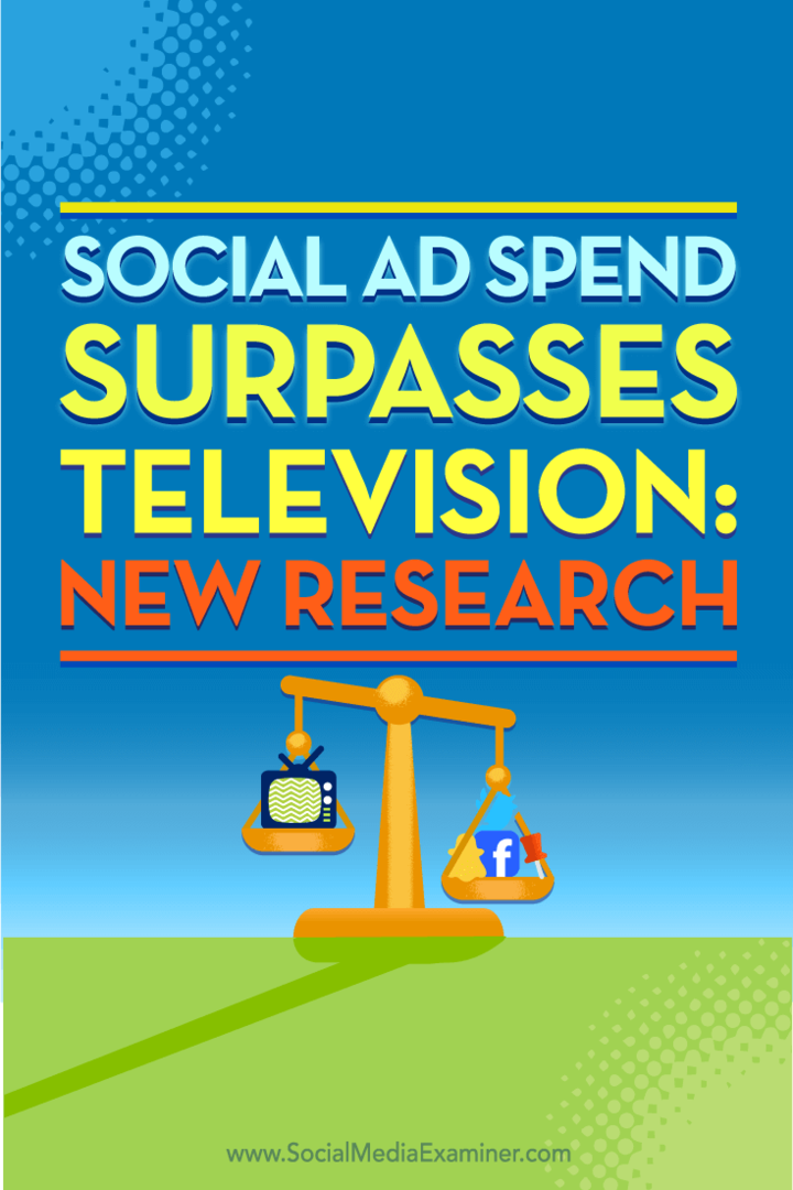 Kiat tentang penelitian baru tentang di mana anggaran iklan media sosial dibelanjakan.