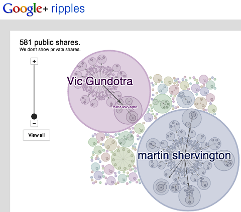lihat google + ripples