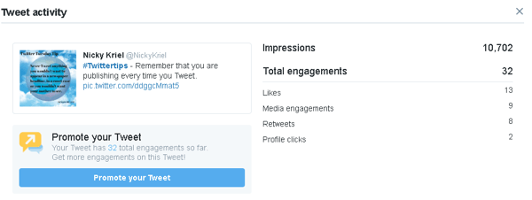 Klik tweet untuk melihat lebih banyak data keterlibatan di Twitter Analytics.