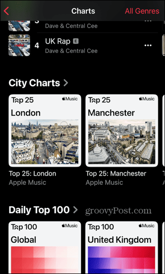 grafik musik apel kota-kota setempat