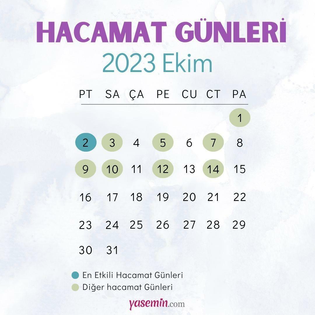 Kalender Hari Hacamat Oktober 2023