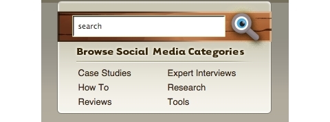 kategori pemeriksa media sosial 2009