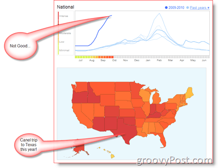 Google US Trends Peta dan Tren AS
