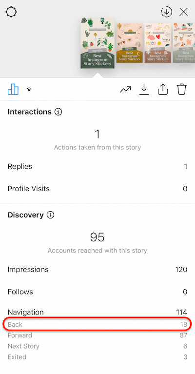 Data cerita Instagram menunjukkan keran yang diambil dari cerita Anda