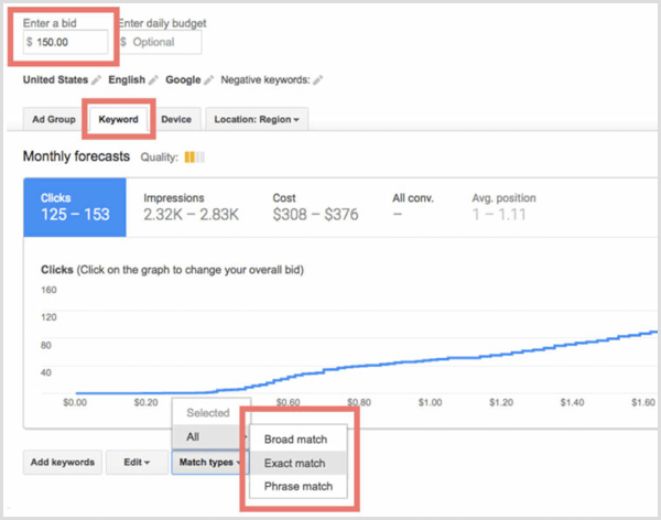 Rencana tinjauan Google Keyword Planner