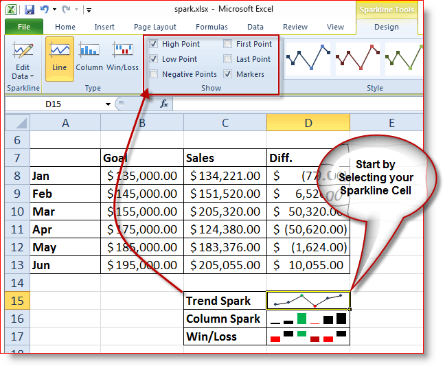 Cara memilih fitur apa yang digunakan pada Excel 2010 Sparklines