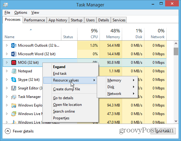 Dapatkan Fitur Windows 8 Task Manager di Windows 7