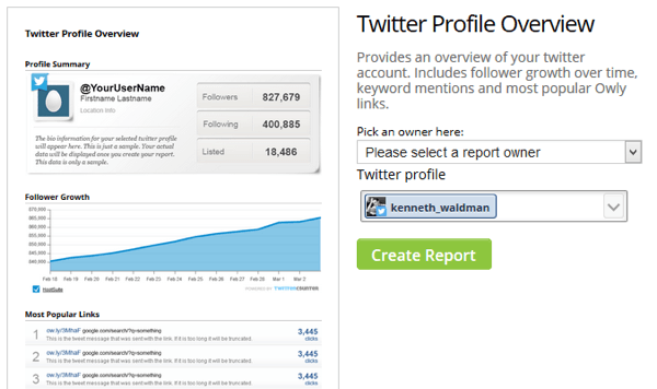 analisis akun hootsuite