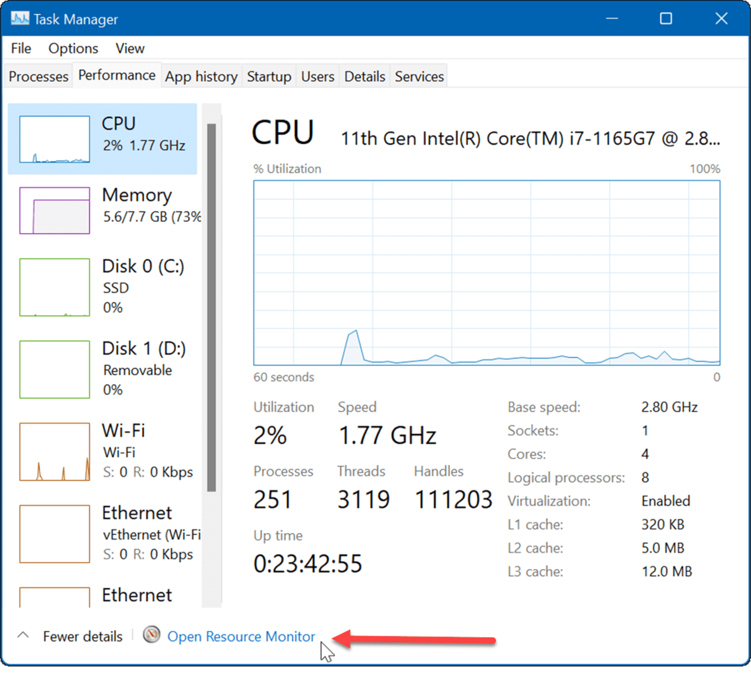 monitor sumber daya memperbaiki internet lambat di windows 11