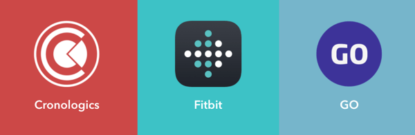 Pelatih kebugaran mungkin menggunakan beberapa aplikasi dan alat ini untuk mengatur applet IFTTT.