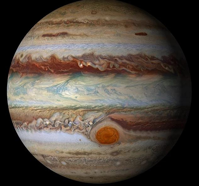 Apa sifat-sifat Jupiter