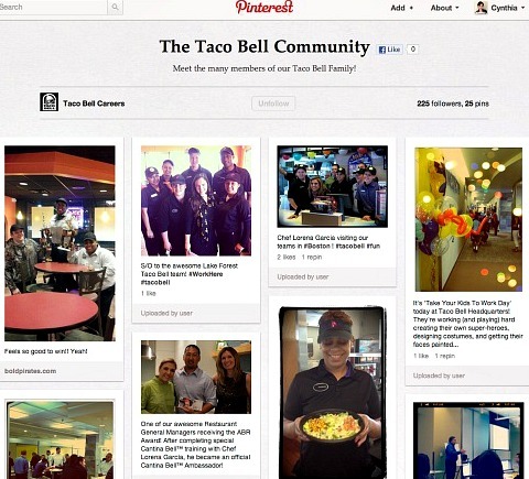 Karier Taco Bell di Pinterest
