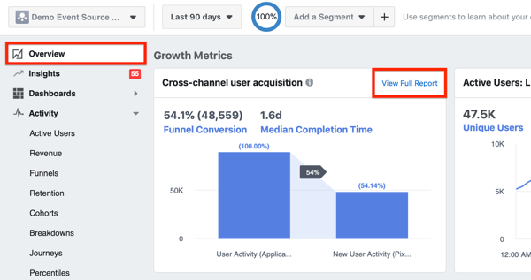Contoh modul akuisisi pengguna lintas saluran di Ikhtisar Analytics Facebook.