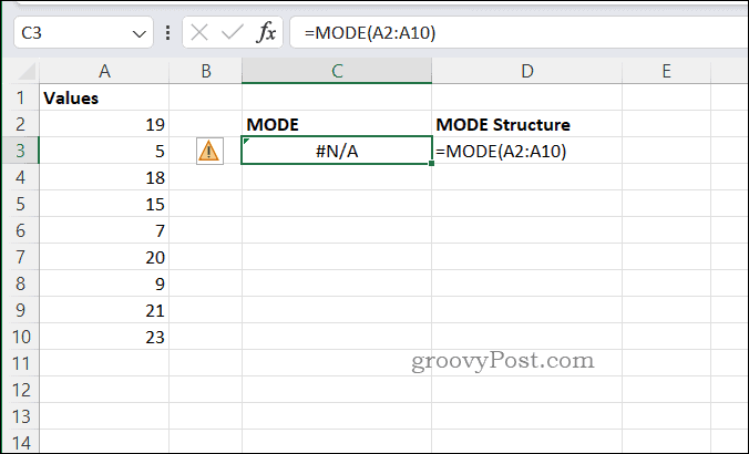 Contoh kesalahan NA untuk MODE di Excel