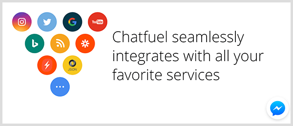 Chatfuel terintegrasi dengan layanan populer.