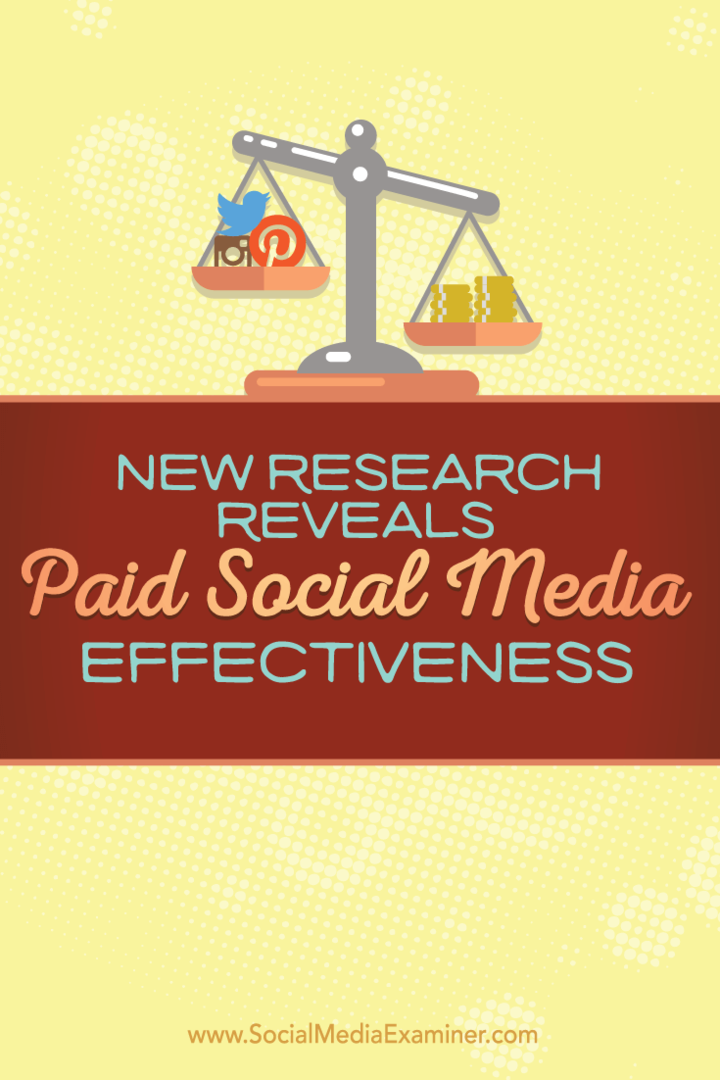 hasil penelitian tentang pemasaran media sosial berbayar