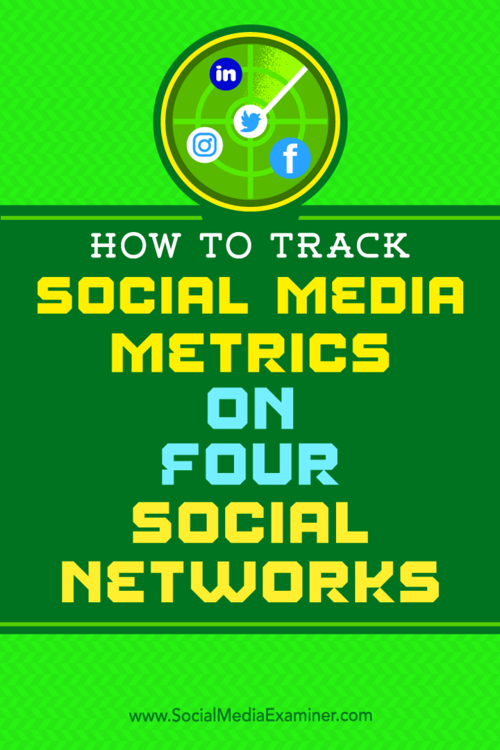 Cara Melacak Metrik Media Sosial di Empat Jaringan Sosial oleh Joe Griffin di Penguji Media Sosial.