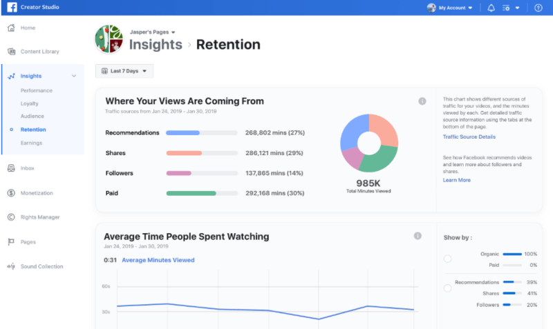 Selain memperluas Pengelola Kolaborasi Merek dan pembaruan baru untuk Bintang Facebook, Facebook memperkenalkan visualisasi data baru di Creator Studio yang disebut Wawasan Sumber Lalu Lintas.