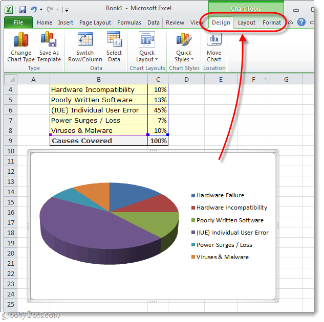 Cara Membuat Pie Chart di Microsoft Excel 2010 atau 2007