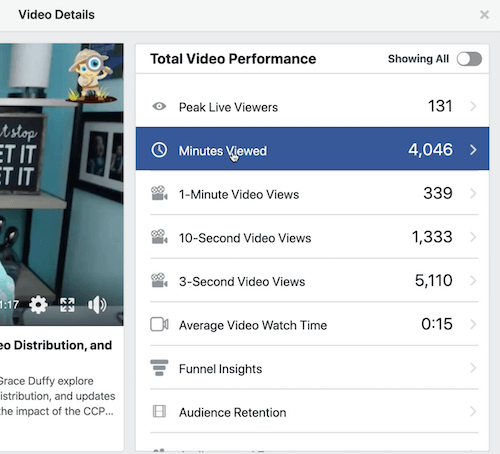 contoh grafik facebook dari retensi penonton di bawah bagian kinerja video total