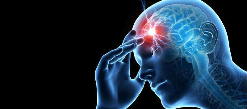 Doa dan resep spiritual paling efektif untuk sakit kepala parah! Bagaimana sakit kepala?