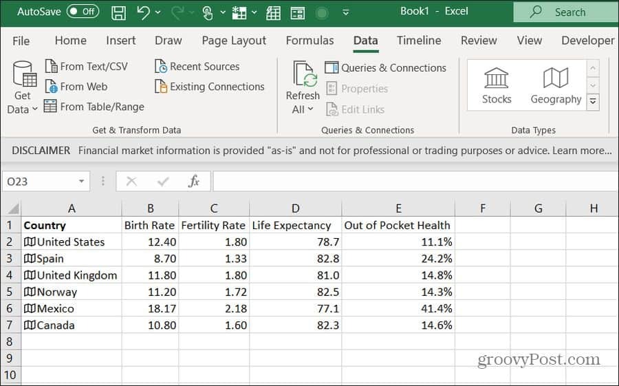 data geografi diimpor