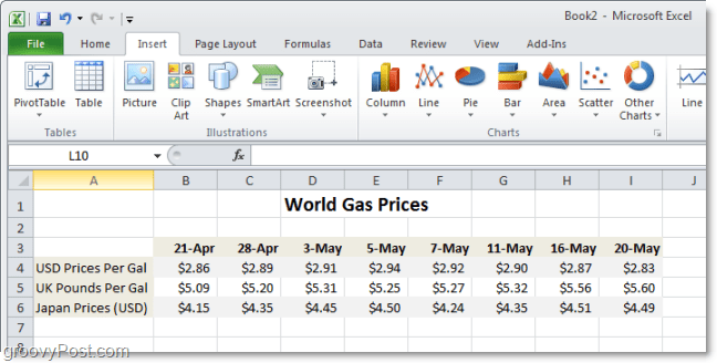 Grafik perbandingan Harga Gas Dunia di Excel 2010