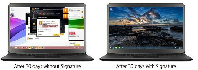 Saat Membeli PC Baru, Lihat Edisi Microsoft Signature