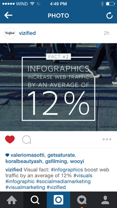 teks overlay infografis di instagram
