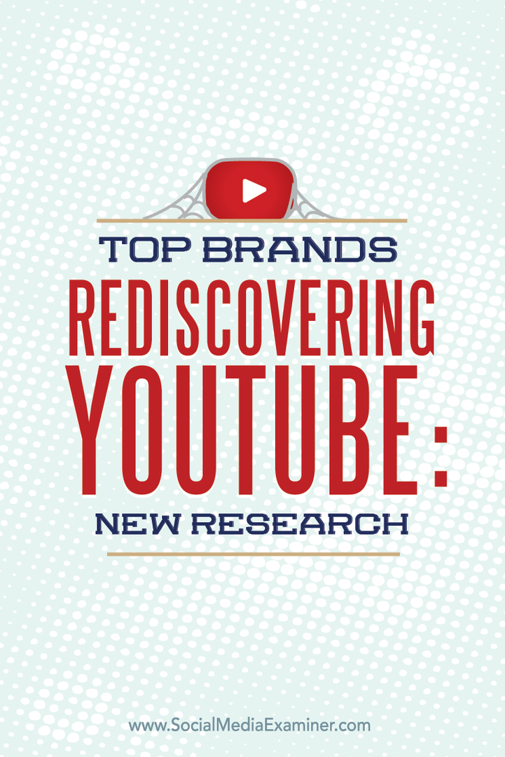 Merek Top Menemukan Kembali YouTube: Penelitian Baru: Penguji Media Sosial