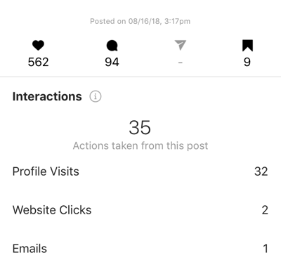 Cara membuat dan menjalankan urutan iklan Instagram mandiri hanya dengan $ 5 sehari, contoh keterlibatan posting Instagram 1
