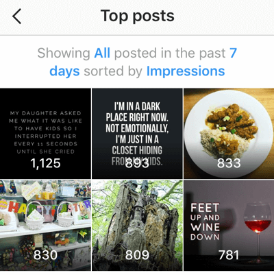 Instagram Insights menunjukkan enam posting teratas Anda dari tujuh hari terakhir.