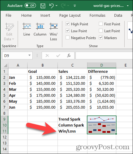 Sparkline Menang / Kalah di Excel