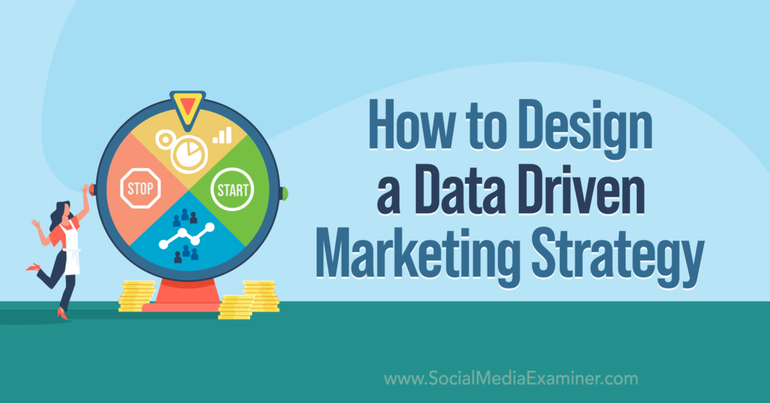 Cara Merancang Strategi Pemasaran Berbasis Data yang menampilkan wawasan dari Brie Anderson di Podcast Pemasaran Media Sosial.