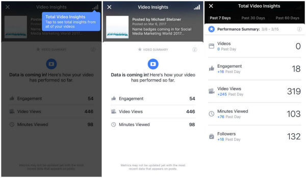 Facebook tampaknya menguji metrik video untuk pengguna pribadi.