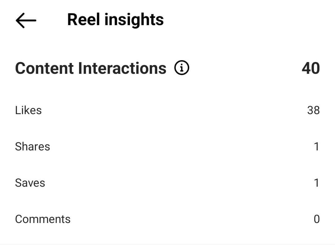 cara-menggali-instagram-reels-engagement-metrics-content-interactions-likes-comments-save-shares-example-15