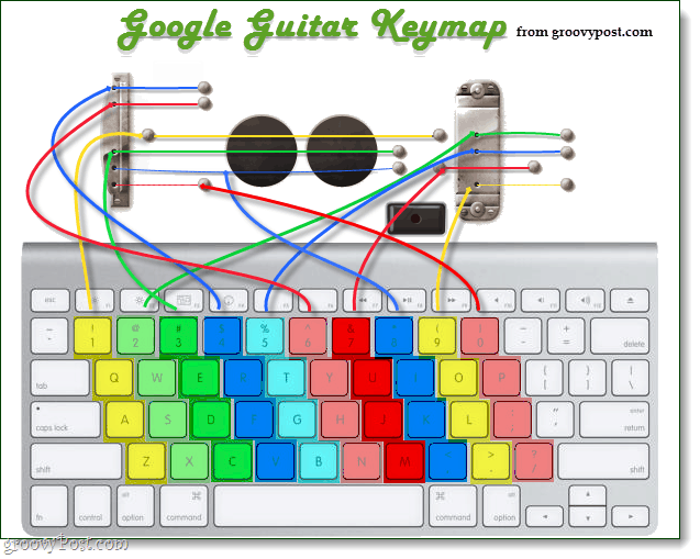 Rock Out di beranda Google dengan Gitar Logo