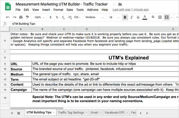 Pada tab pertama, Tips Membangun UTM, Anda akan menemukan rekap informasi UTM yang telah dibahas sebelumnya.