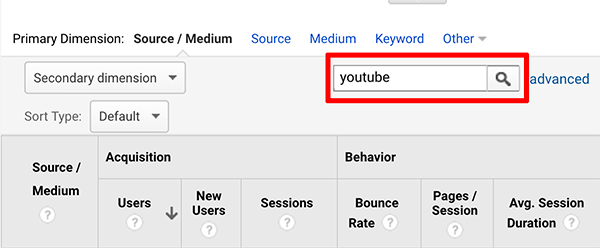 Google Analytics bagaimana menganalisis sumber tip pengguna saluran YouTube