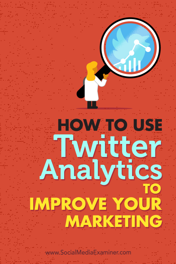Cara Menggunakan Analisis Twitter untuk Meningkatkan Pemasaran Anda oleh Nicky Kriel di Penguji Media Sosial.