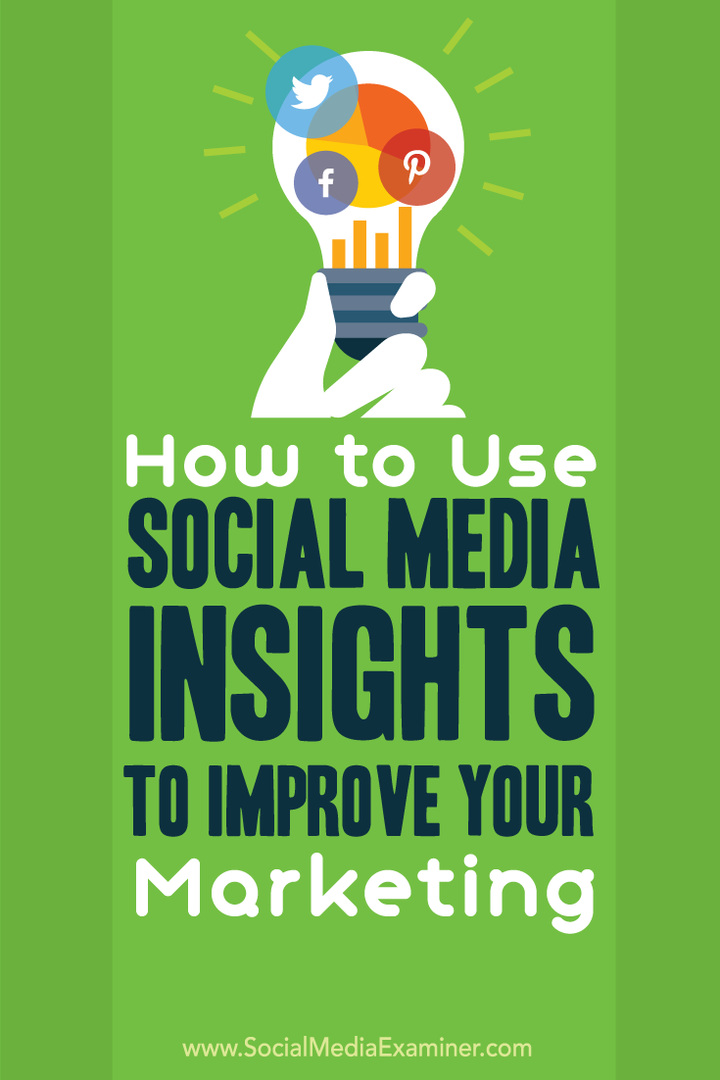 Cara Menggunakan Wawasan Media Sosial untuk Meningkatkan Pemasaran Anda: Penguji Media Sosial