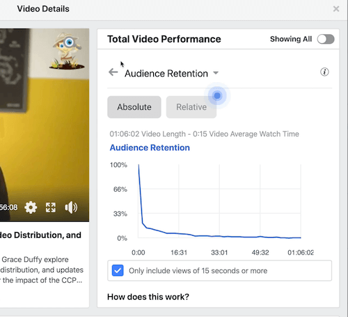 contoh data wawasan corong facebook di bawah bagian kinerja video total