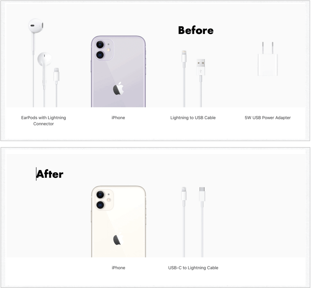 Seri iPhone 12: Tanpa Adaptor Daya, Kabel Daya Baru