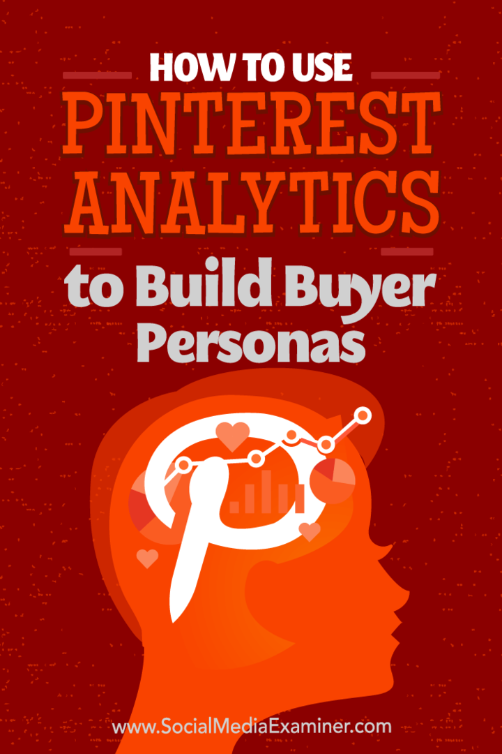 Cara Menggunakan Analisis Pinterest untuk Membangun Persona Pembeli oleh Ana Gotter di Penguji Media Sosial.