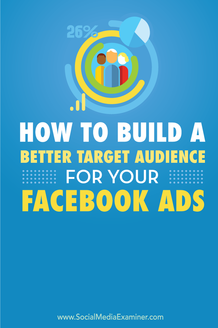 Cara Membangun Pemirsa Target yang Lebih Baik untuk Iklan Facebook Anda: Penguji Media Sosial